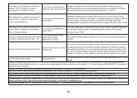 Страница 54