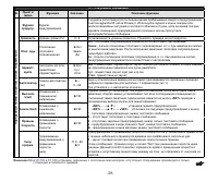 Страница 39