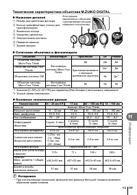 Страница 101