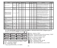 Страница 78