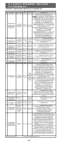 Страница 38