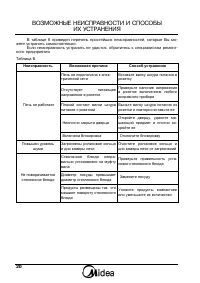 Страница 20