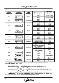 Страница 20
