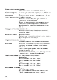 Страница 22