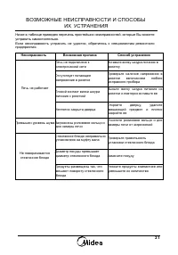 Страница 21