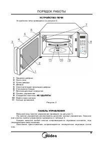 Страница 11