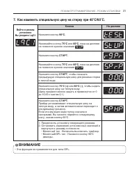 Страница 31