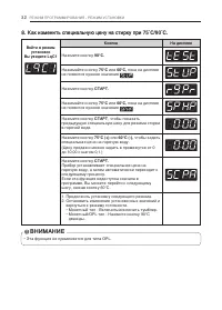 Страница 32