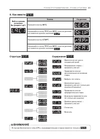 Страница 33