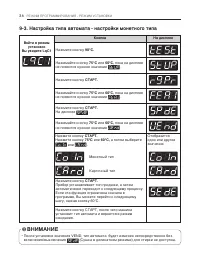 Страница 36