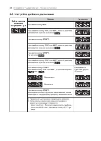 Страница 38