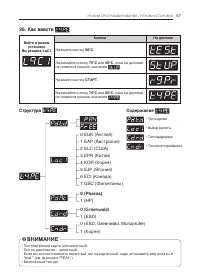 Страница 57