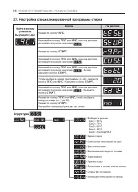 Страница 58