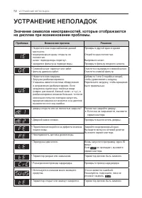 Страница 72