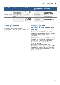 Страница 31