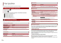 Страница 34