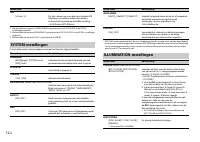 Страница 112