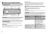 Страница 128