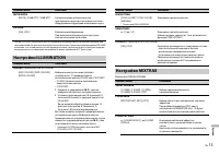 Страница 133
