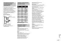 Страница 141