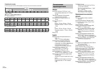 Страница 142