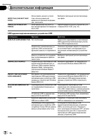 Страница 56