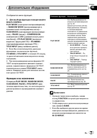 Страница 75