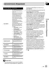 Страница 81