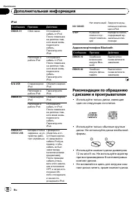 Страница 86