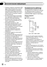 Страница 90