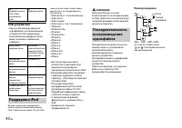 Страница 30