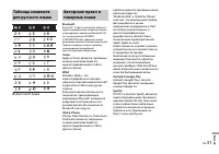 Страница 31