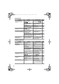 Страница 122