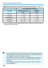 Страница 104