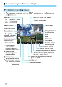 Страница 140