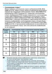 Страница 144