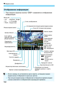 Страница 162
