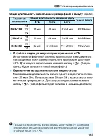 Страница 167