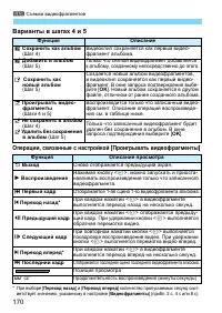 Страница 170