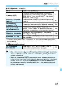 Страница 279
