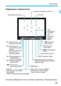 Страница 29