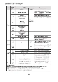 Страница 26