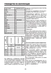 Страница 33