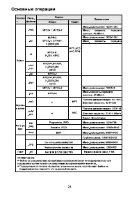 Страница 26