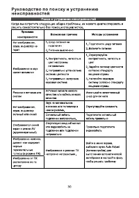 Страница 32