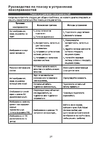 Страница 29