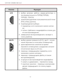 Страница 12
