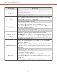 Страница 28