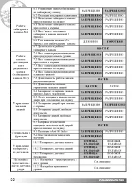 Страница 22