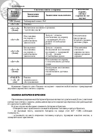 Страница 10
